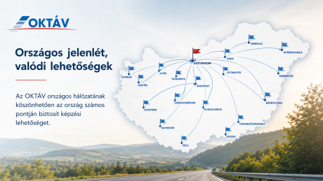 térkép